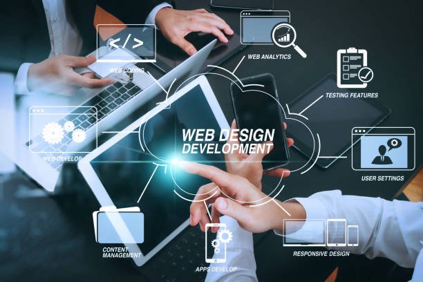 E-Commerce Platform